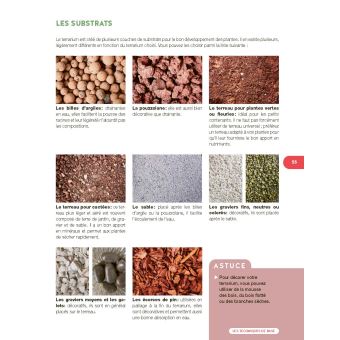 L'Art floral - Un livre pur tout savoir pratique et accessible à tous