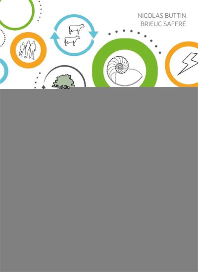 ACTIVER L'ECONOMIE CIRCULAIRE