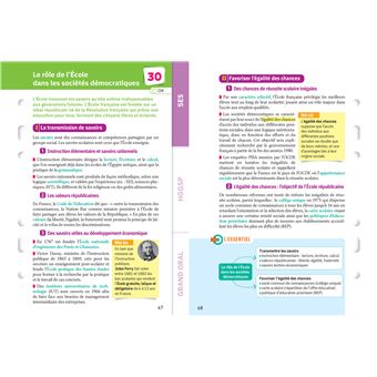 Fiches bac Mes 2 spécialités Tle générale : SES, HGGSP & Grand Oral - Bac 2024