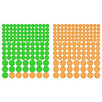 Gommettes rondes Dinosaures