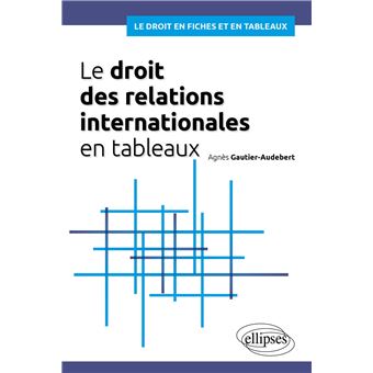 Le droit des relations internationales en tableaux