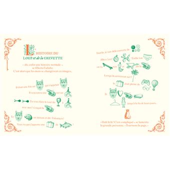 Le Livre qui ne voulait vraiment pas être lu