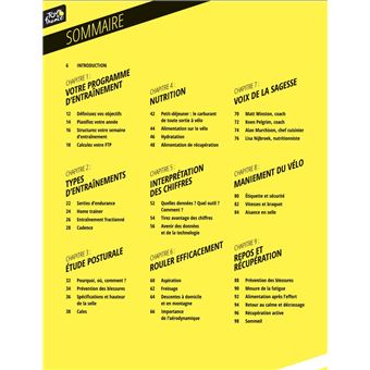 Cyclosport preparez-vous comme un pro