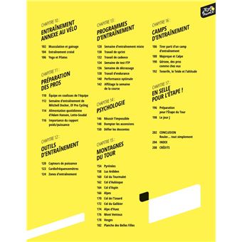 Cyclosport preparez-vous comme un pro