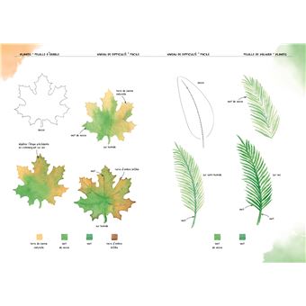 L'aquarelle facile : 150 motifs en 4 étapes
