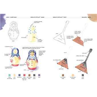 L'aquarelle facile : 150 motifs en 4 étapes