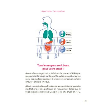 Je booste ma santé. qi gong, mudras, respiration, yoga, mantras, méditation