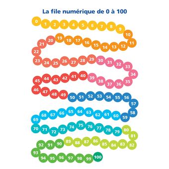 Les cahiers Bordas - Cahier de maths CP