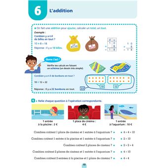 Les cahiers Bordas - Cahier de maths CP