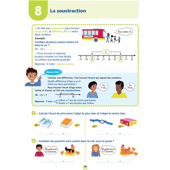 Les cahiers Bordas - Cahier de maths CP
