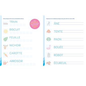 Les lettres majuscules