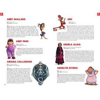 Who's who Disney Nouvelle édition