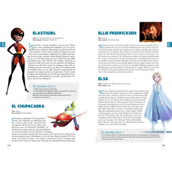 Who's who Disney Nouvelle édition