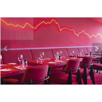 Contemporary Design Review