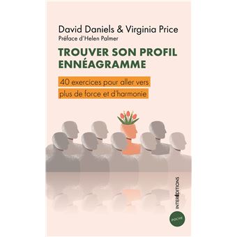 Trouver son profil Ennéagramme