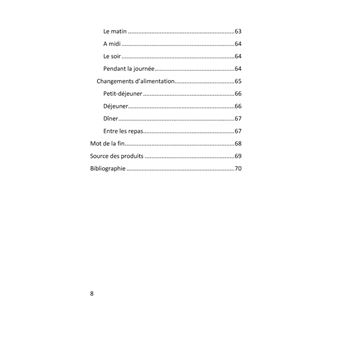 Des intestins en forme - plus de gras