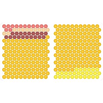 Gommettes rondes Animaux pixels