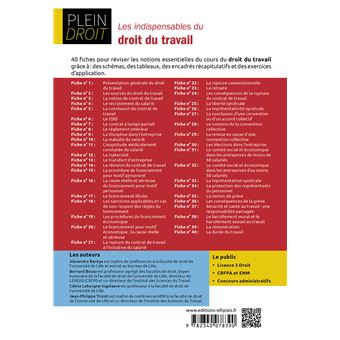 Les indispensables du droit du travail