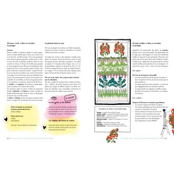 Mon potager bio surélevé