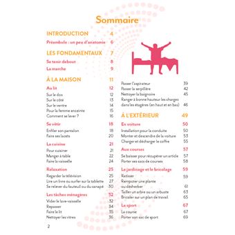 Bonnes postures super simples