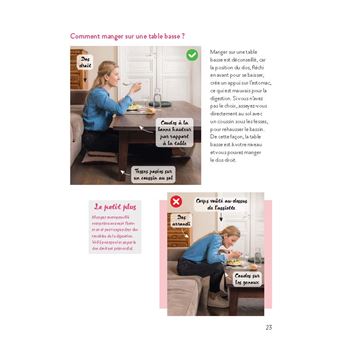 Bonnes postures super simples