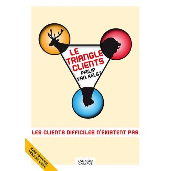 Le triangle clients