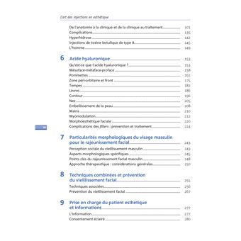 L'art des injections en esthétique