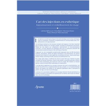 L'art des injections en esthétique