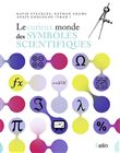 Le curieux monde des symboles scientifiques