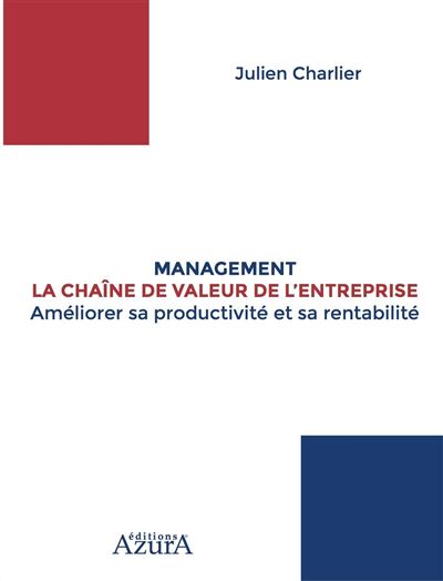 Management la chaîne de valeur de l'entreprise