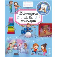 L'imagerie de la musique