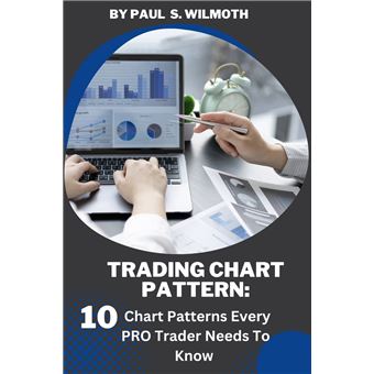CHART PATTERN: TRADING CHART PATTERN: 10 Chart Patterns Every PRO ...