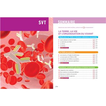 Fiches bac Mes 3 spécialités 1re générale : Maths, Physique-chimie, SVT