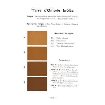 Répertoire de couleurs