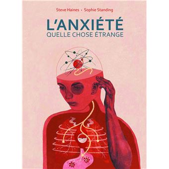 L' Anxiété, quelle chose étrange