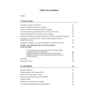 Les Sciences de la Personnalité au quotidien