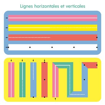 Mon premier cahier de graphisme