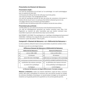 Numérologie Le cahier pratique du Diamant de Naissance