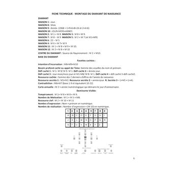 Numérologie Le cahier pratique du Diamant de Naissance