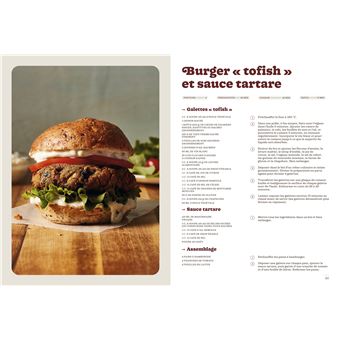 Les recettes réconfort de Jean-Philippe