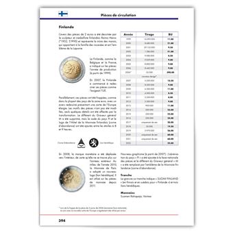 Catalogue de pièces de 2 euros 2023 - relié - Leuchtturm, Livre