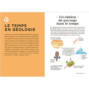 Les carnets du scarabée - Géologie