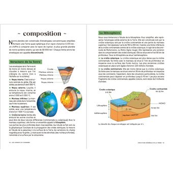 Les carnets du scarabée - Géologie