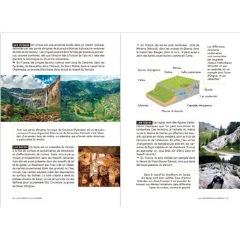 Les carnets du scarabée - Géologie