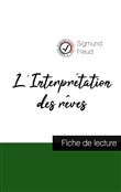 L'Interprétation des rêves de Freud (fiche de lecture et analyse complète de l'oeuvre)