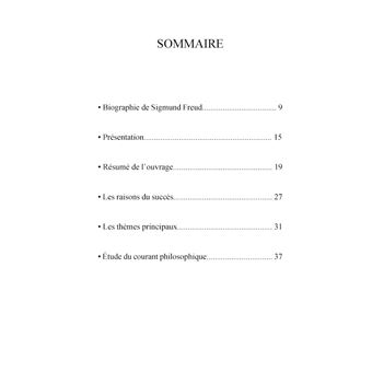 L'Interprétation des rêves de Freud (fiche de lecture et analyse complète de l'oeuvre)