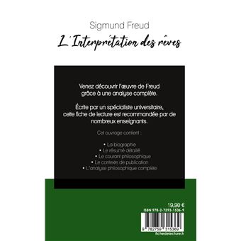 L'Interprétation des rêves de Freud (fiche de lecture et analyse complète de l'oeuvre)