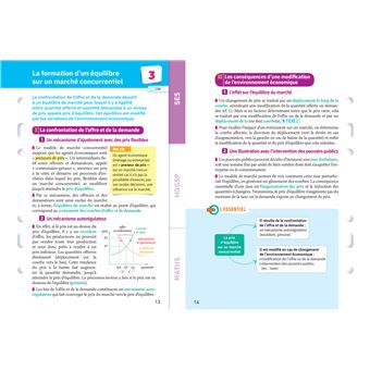 Fiches bac Mes 3 spécialités 1re générale : Maths, SES, HGGSP