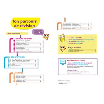 Allemand 3e - LV2 (A2, A2+)