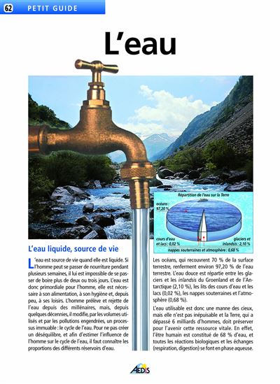 Le cycle de l'eau